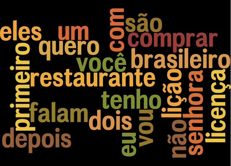 Apprendre le Portugais du Brésil